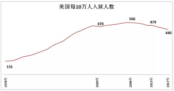 2029法国人口_法国人口