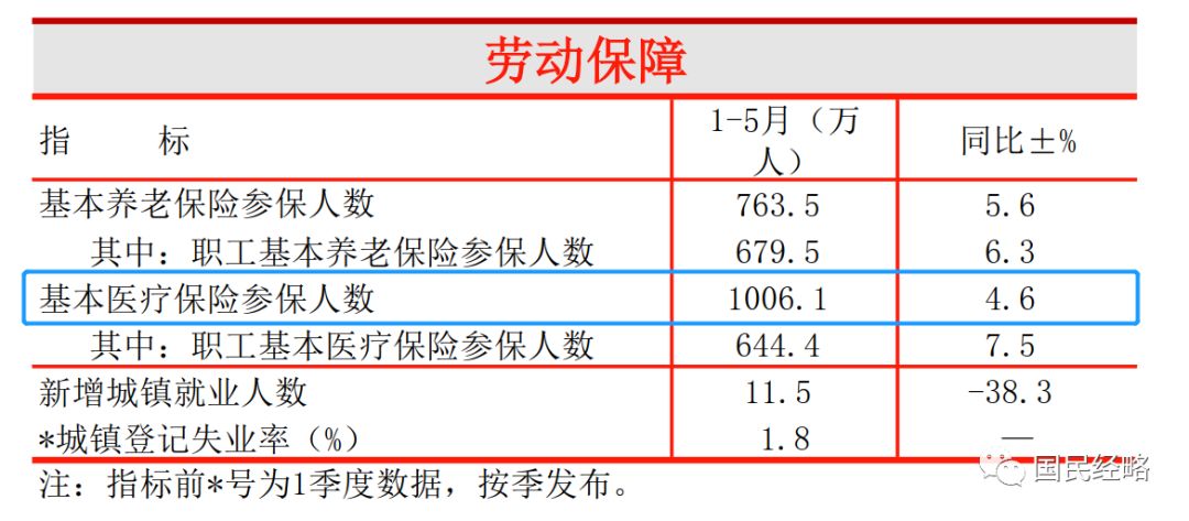 无常住人口_深圳人口2021总人数出炉 常住人口增加700多万 住房教育交通大规模(3)