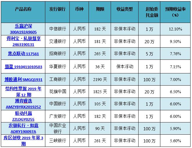 广东加江苏经济总量在全球排位_江苏地图(3)