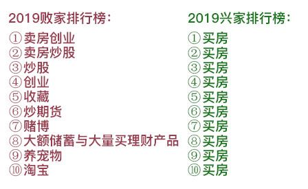 商朝代人口_古代朝代疆域版图人口