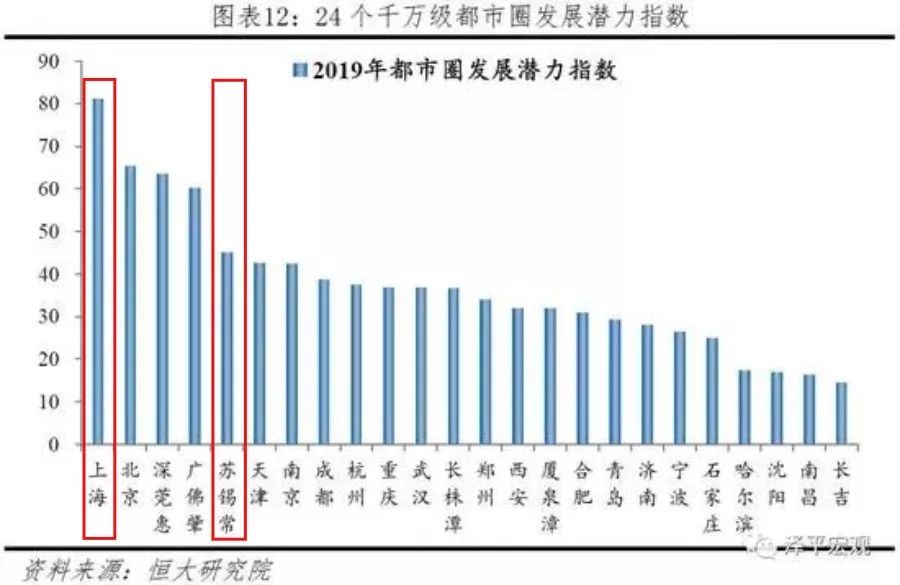 无锡人口多少_无锡,真的太不容易了