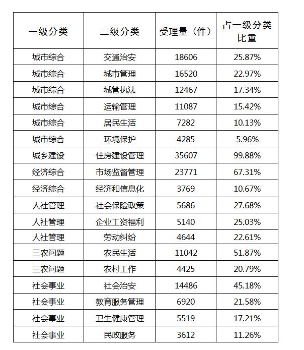 上合组织经济总量世界占比_国有经济占比(3)