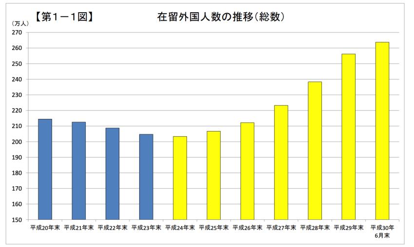 日本人口流动_想买房升值快 你要格外注意这三大因素