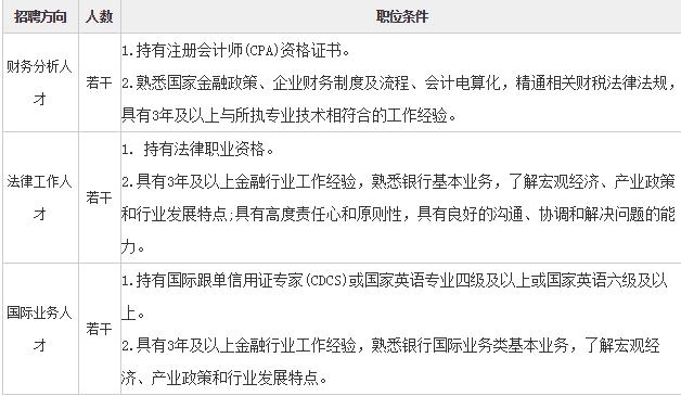 磐安招聘_省统考 2020磐安教育系统招聘51人 内含备考福利(4)