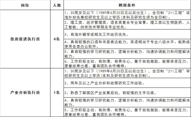 集体户需要实有人口登记吗_登记结婚需要几张照片(3)