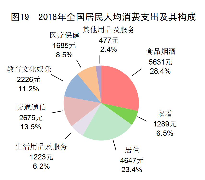 中国城镇gdp_中国将GDP增长目标定为6.5 7(3)