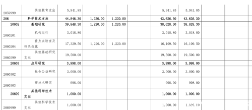 反馈控制最大的缺点是 4ed1168e622842dbad4c814f0abacfa0.png