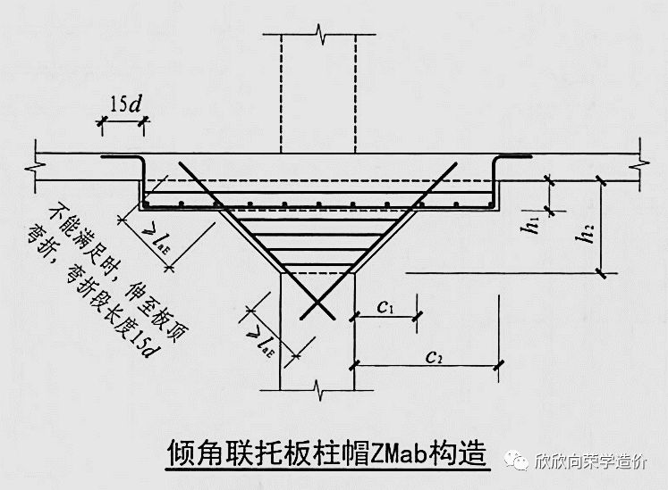 福建罗麦经销商如何开发客户?