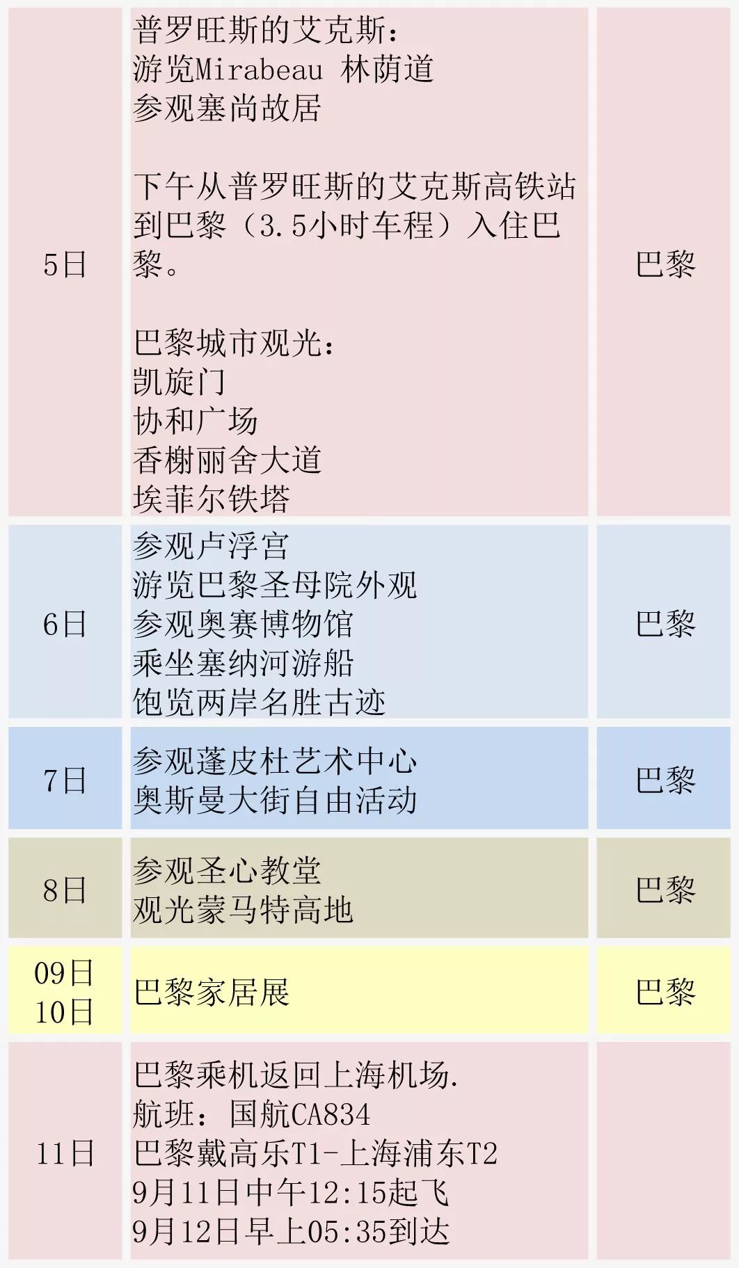 巴黎人均收入_巴黎圣母院图片(3)