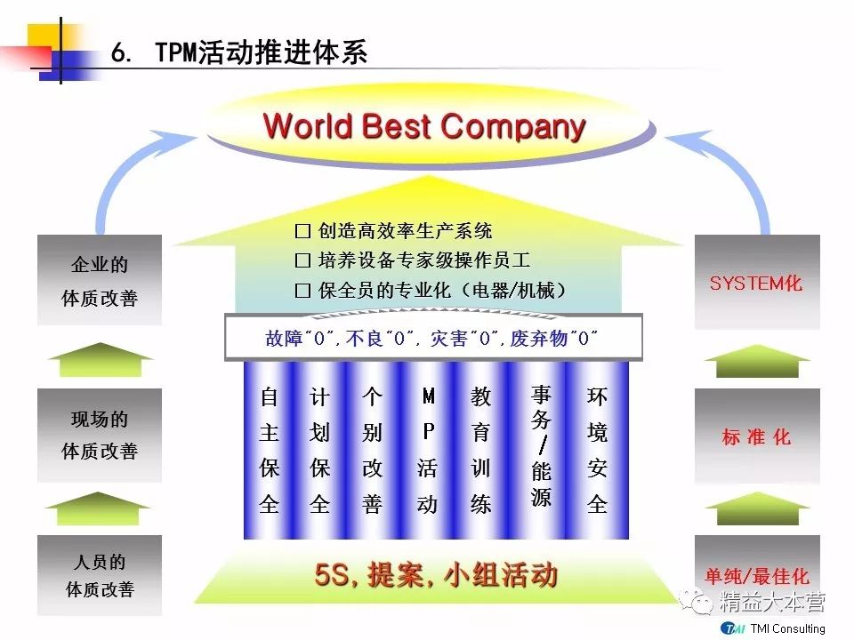 投资理财的原理是什么_投资理财图片