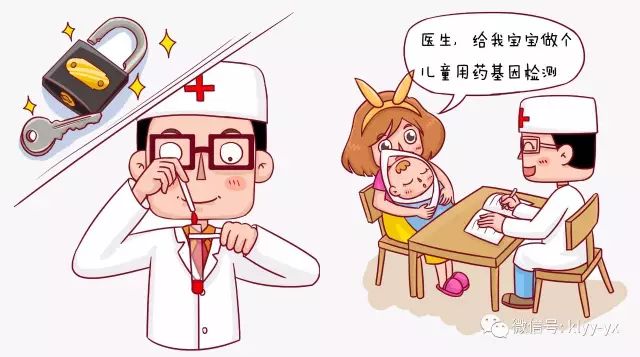                     99%的宝妈都为宝宝准备了家用小药箱，你还在等什么？