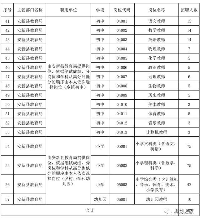 招聘评估报告_震惊 85 的HR不懂招聘 附招聘全过程管理十类常用表格85套(3)