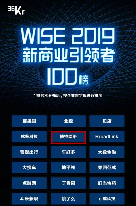 数据采集公司经营模式 5beb4beb401240208558847a03e0ca70.png