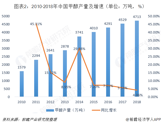 人口数量直接影响军队规模和动员潜力(2)