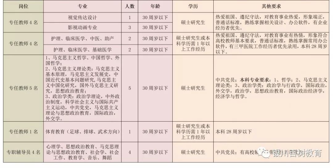 宁夏汉族人口_平定三藩之乱的清军三员汉人将领,后来结局如何(2)