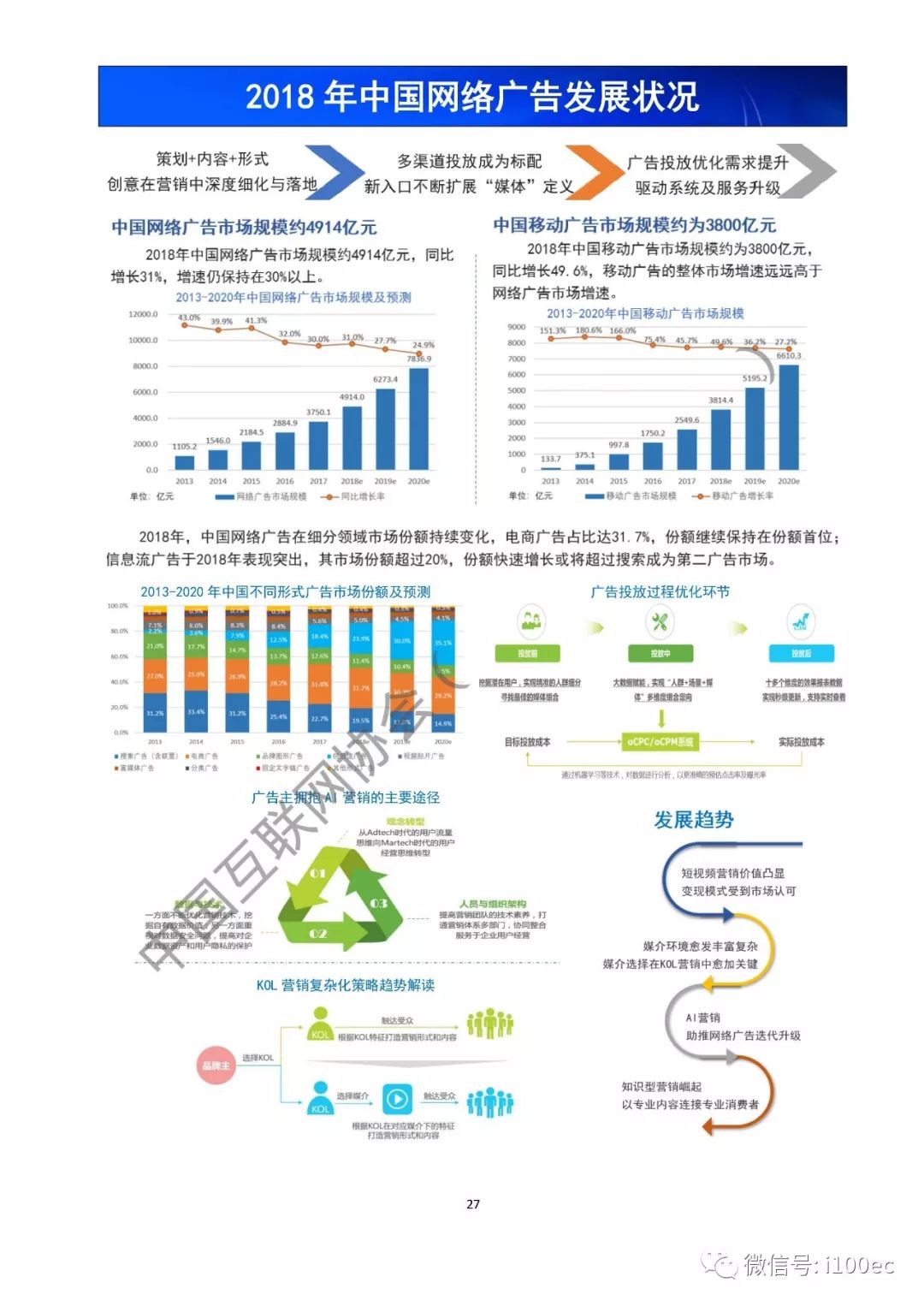 【报告】《中国互联网发展报告2019》