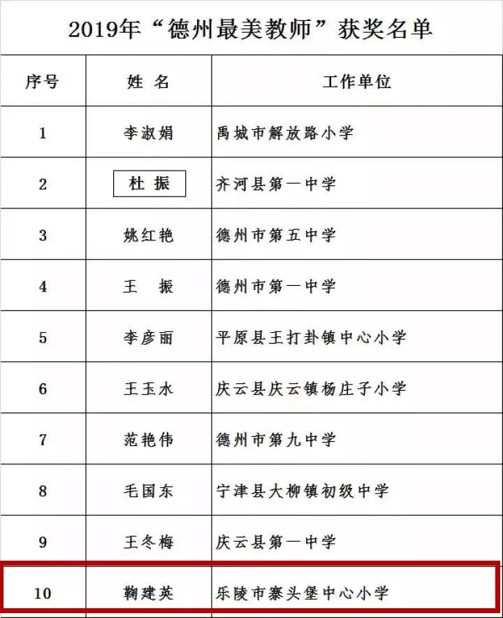 乐陵市人口_乐陵市(2)