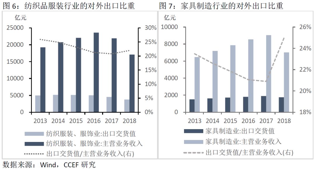 益林经济总量_经济总量世界第二图片(2)