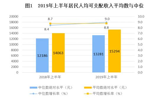 全国柯桥区19年GDP人均排名_2018年绍兴各区县GDP排名 柯桥第一,诸暨市第二, 嵊州人均最少(3)