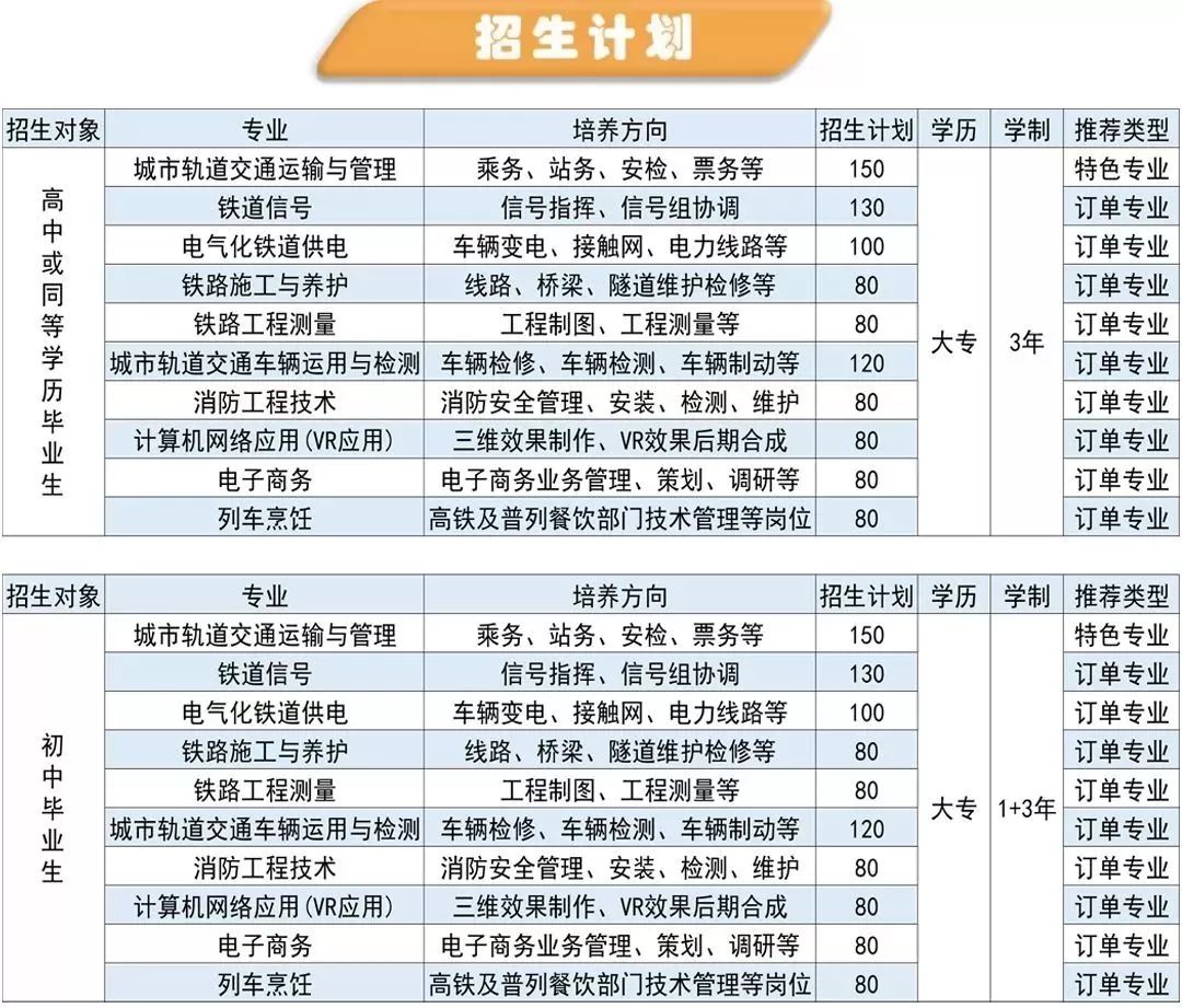 西安地铁招聘_西安地铁招聘属于哪个部门管(2)