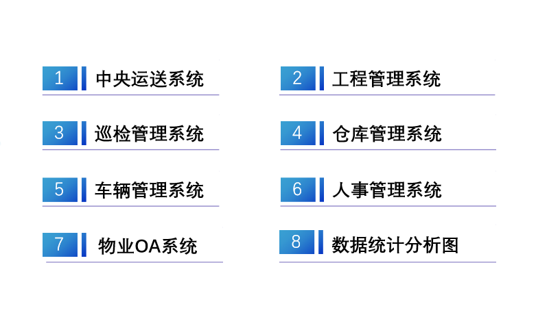 物业管理招聘信息_中建三局物业公司招聘信息 武汉市物业管理协会(2)