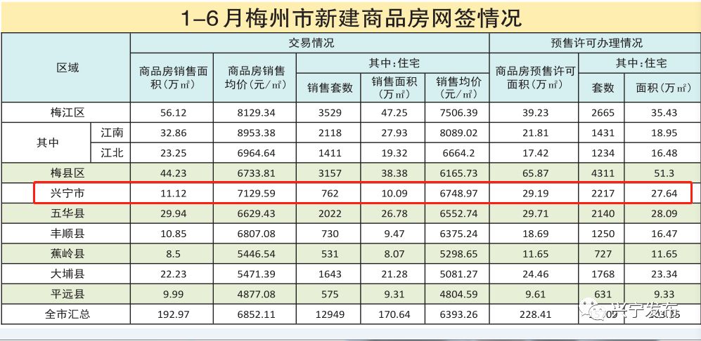 万州区餐饮gdp成绩单_重磅 2018年全重庆38区县GDP出炉,我大万州竟超过部分主城区(3)