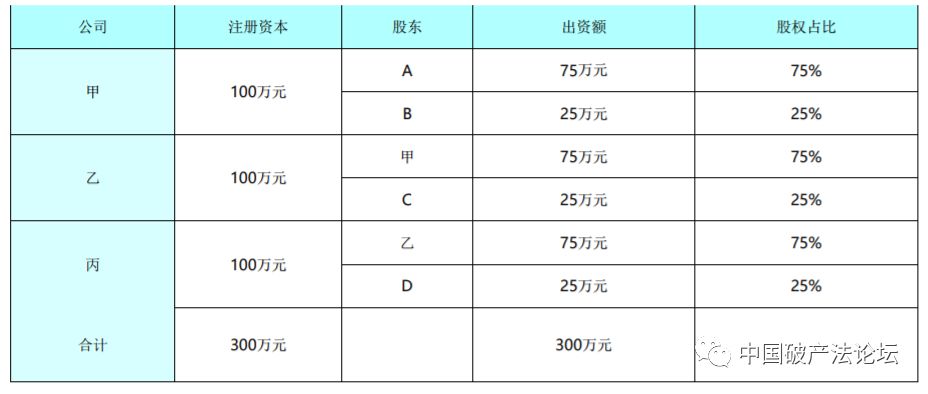 工业人口折算_工业产品设计(3)