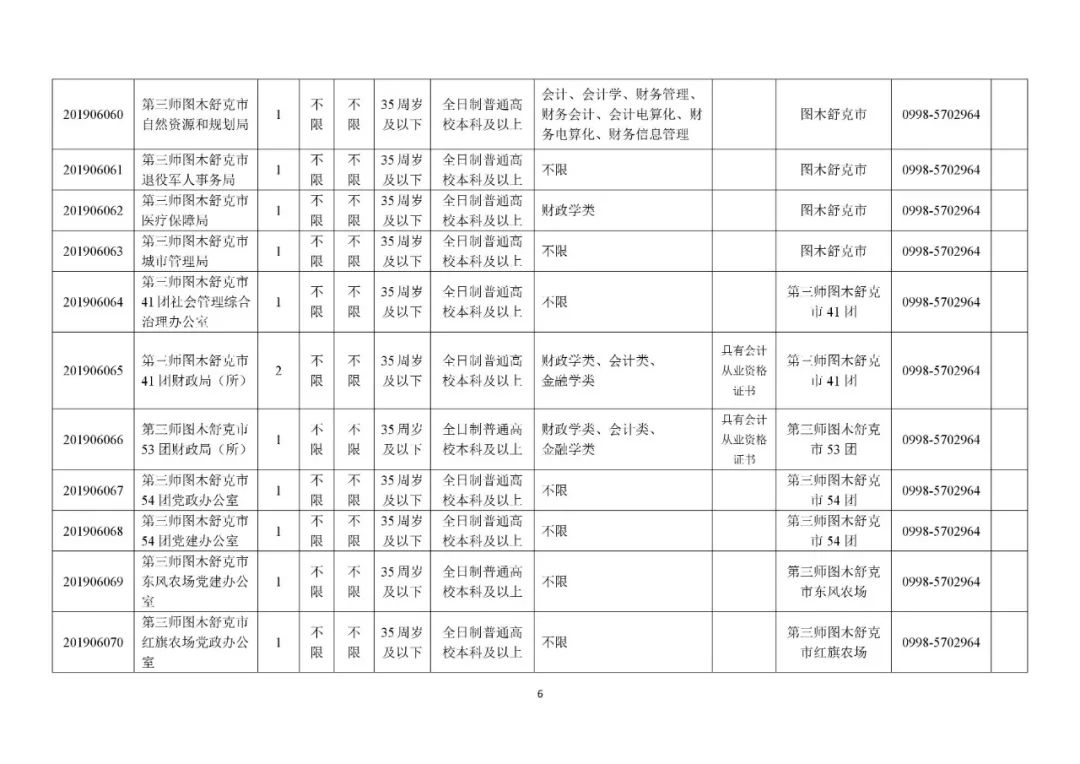 建设兵团的人口计入_建设银行图片(2)