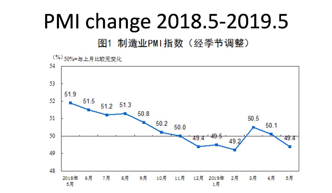 gdp跨国公司_中国gdp增长图