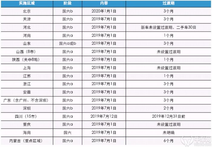 河北北京上海人口2020_河北人口密度图(3)