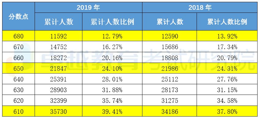 弥勒市gdp烟草占比_南京都市圈GDP突破4万亿元,南京市占比升至37.3 ,其他各市呢