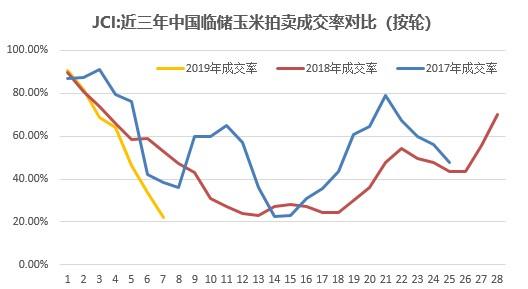 美国有多少人口和面积_美国有多少人口