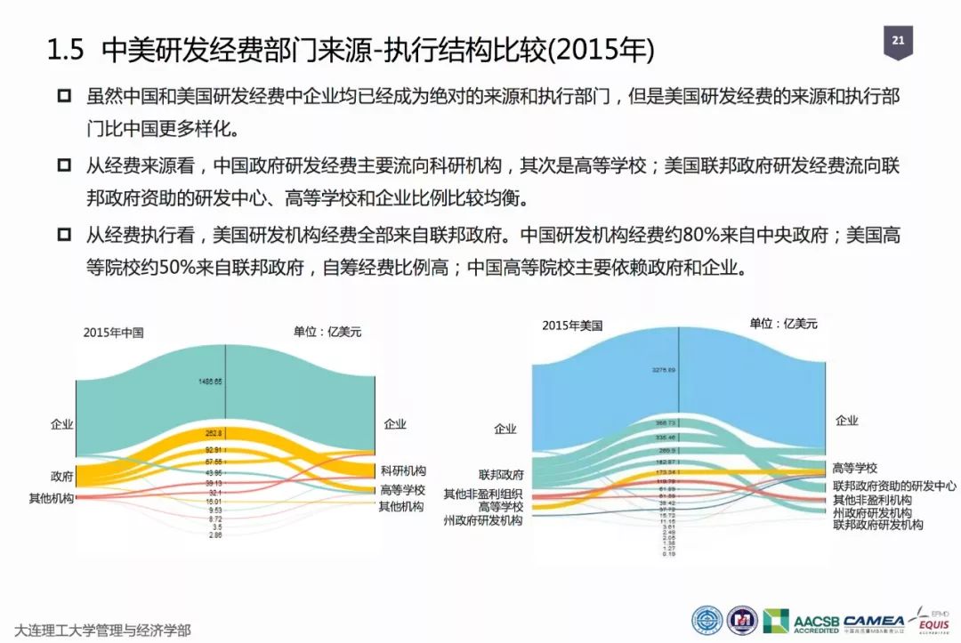 人均pct_冰箱启动器pct接线