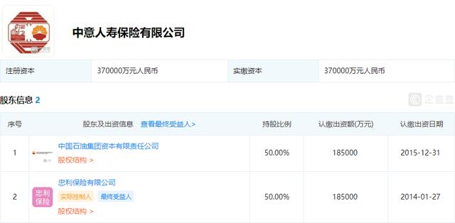 中意人寿排名_中意人寿