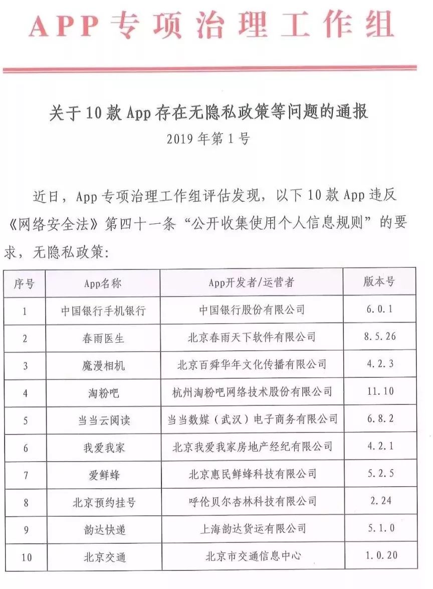 含中国银行手机银行、韵达快递!大庆人注意:30款App违规被通报! 优德w88官网登录