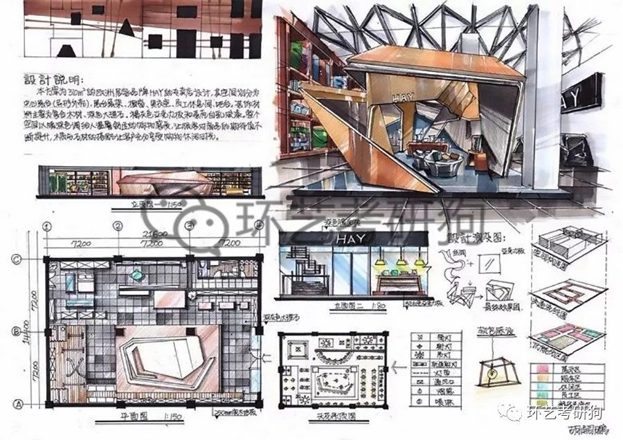 室内快题丨商业展示专卖店空间专题作品集锦不定期更新