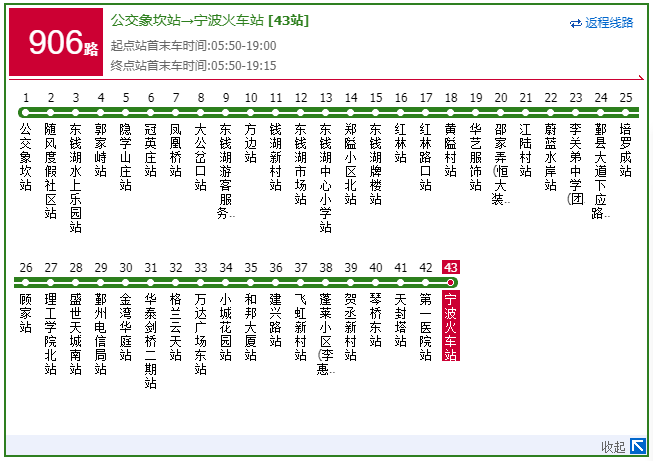 凌依/摄 地铁2号线一期 途径火车站公交线路 106路 ▽ ▽ ▽ ▽ ▽ ▽