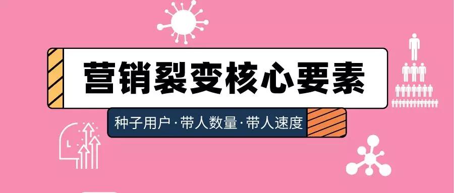 玩转裂变的3个核心要素是什么?