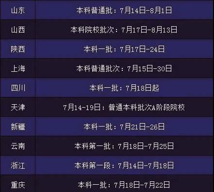 今年什么时间高考啊 81d4af833b4347a1b17837a0a885eead.jpeg