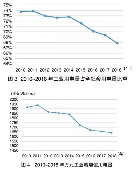 全国人均人均收入_2020全国人均收入图