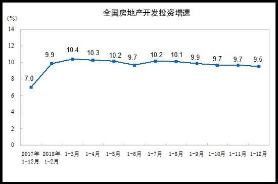 促进城市gdp_2020世界城市gdp