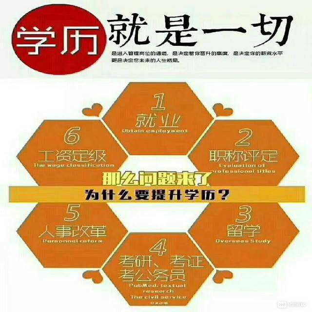 什么样的人可以参加高考补报名 86f7c77341734e238086b6c55ddda35d.jpeg