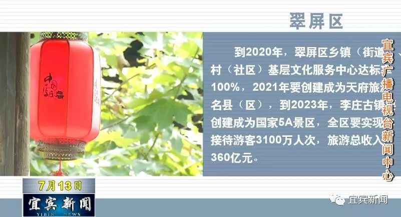 宜宾gdp2021_宜宾2021学校图片(3)