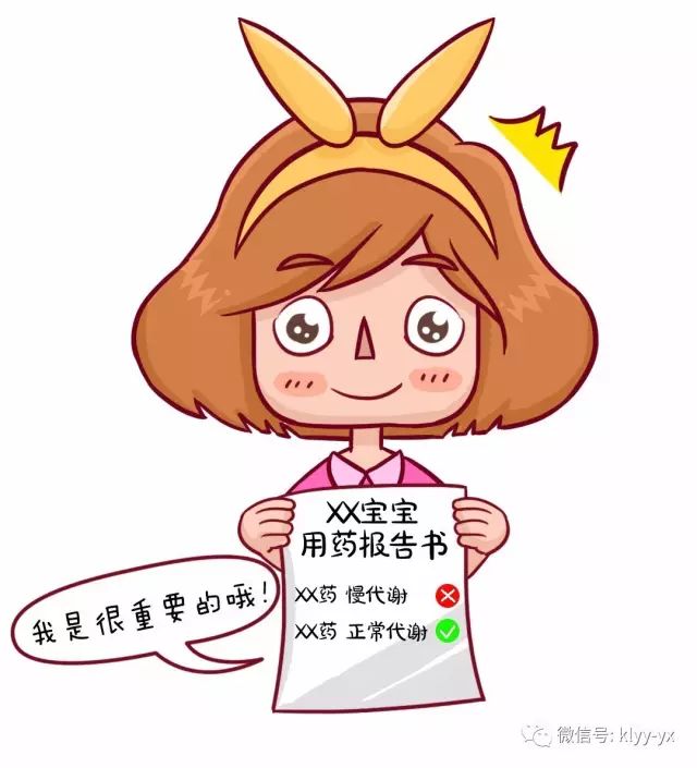                     99%的宝妈都为宝宝准备了家用小药箱，你还在等什么？