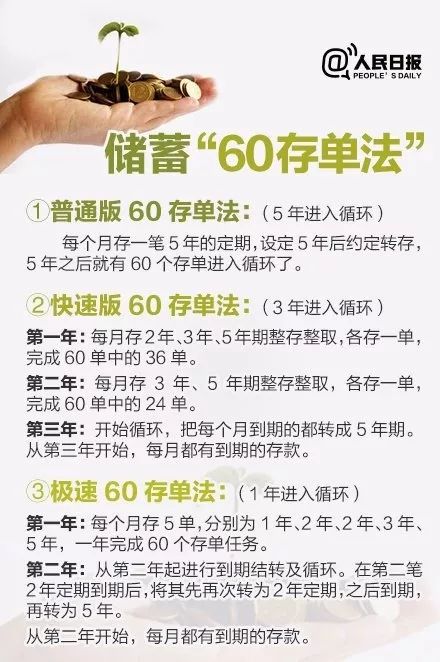 伪精致人口_人口普查(3)