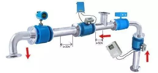 常用流量计的正确安装方式，你知道吗？