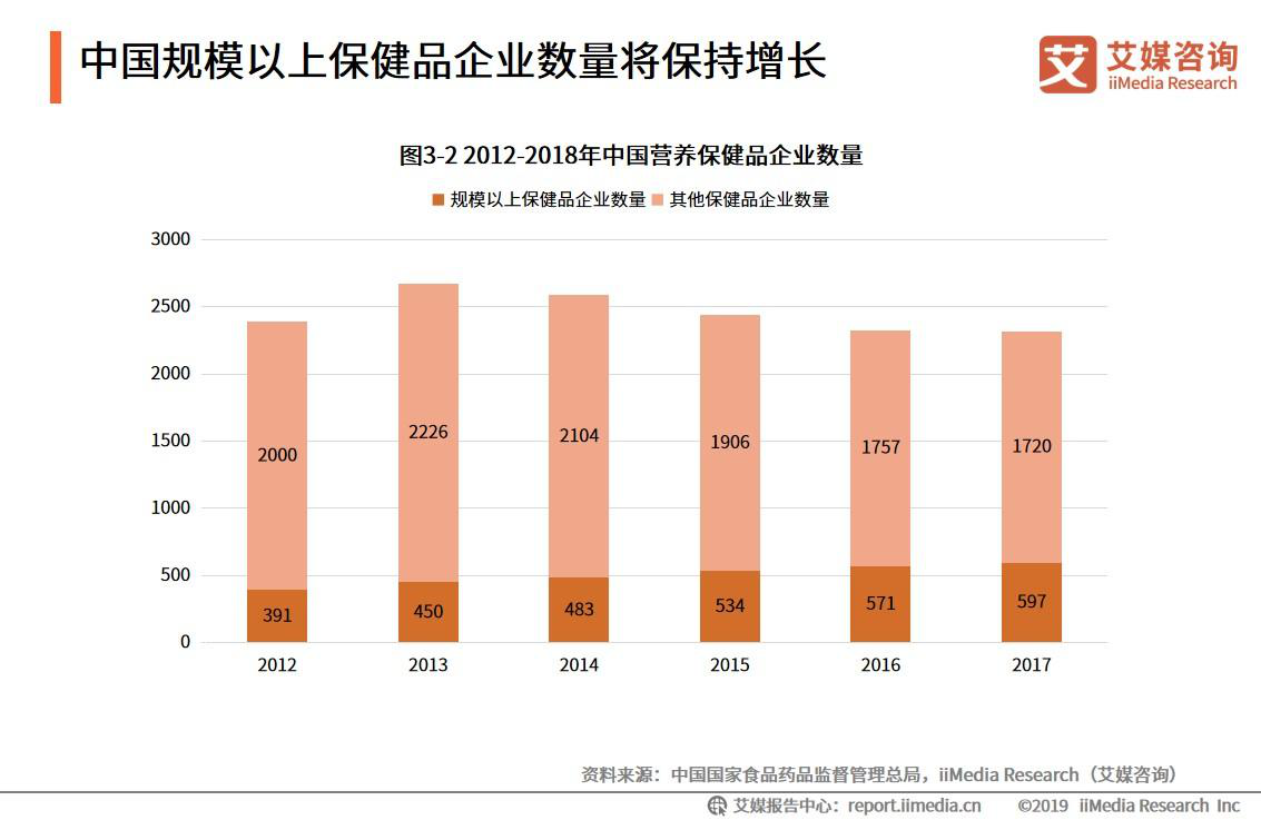 我国有多少人口2017_台湾有多少人口(3)