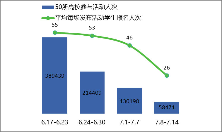 通辽市人口数量_通辽市地图(2)