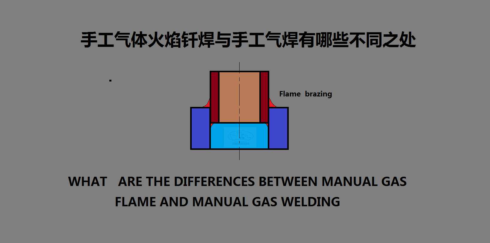 手工气体火焰钎焊与手工气焊有哪些不同之处气焊_焊接