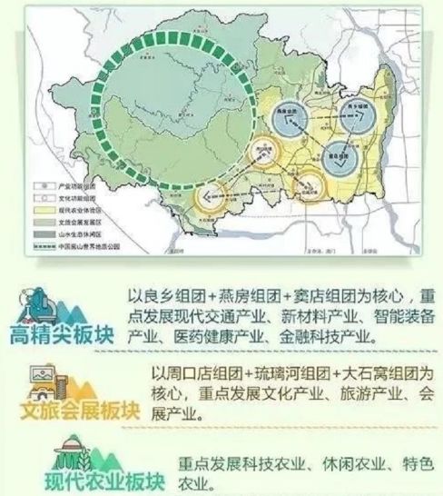 房山区山区人口迁移_房山山区人口迁移最新消息,这两个村预计2020年前完成(3)